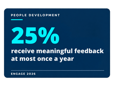 People Development - Meaningful Feedback Blog Graphic (1)