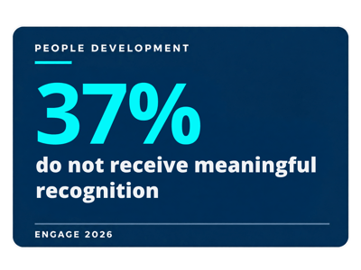 People Development - Meaningful Recognition Blog Graphic