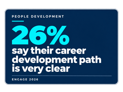 People Development_ 26% Career Clarity