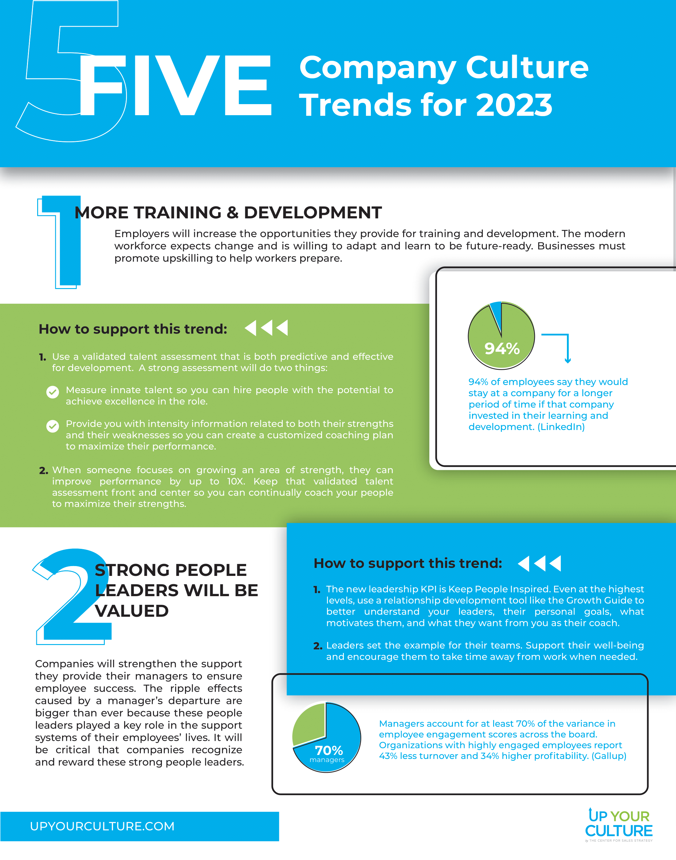 UYC_infographic_FINAL-1