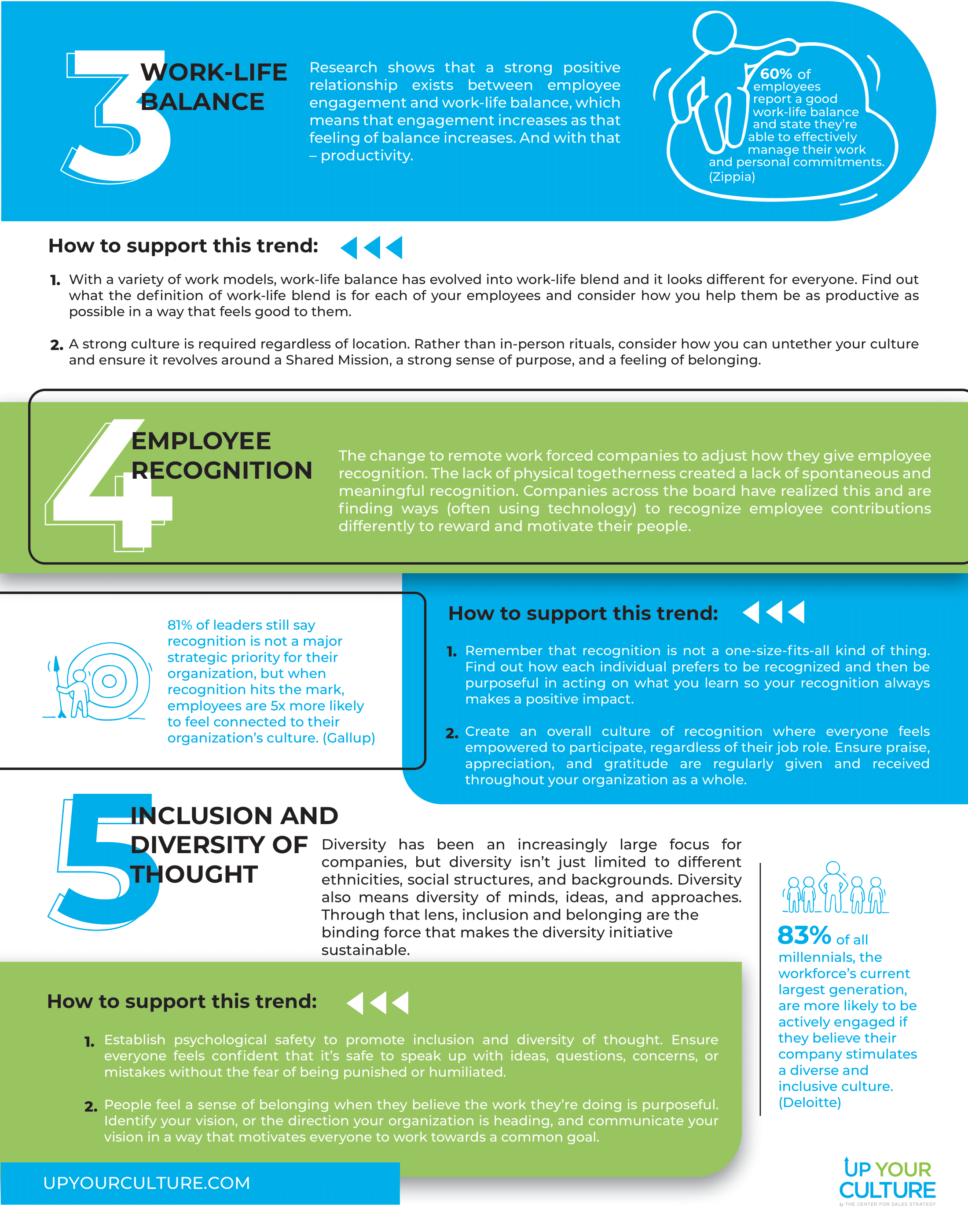 UYC_infographic_FINAL-2