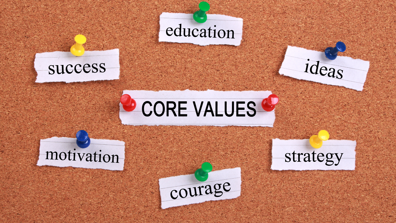 How Your Core Values Can Improve Company Performance